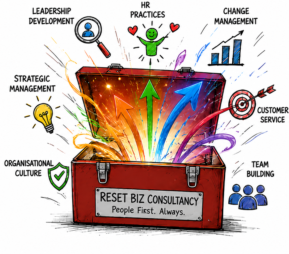 RESET Business Success Toolkit